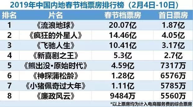 香港最全最准免费资料大全