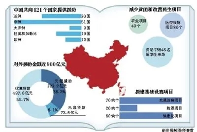 香港最全最准免费资料大全