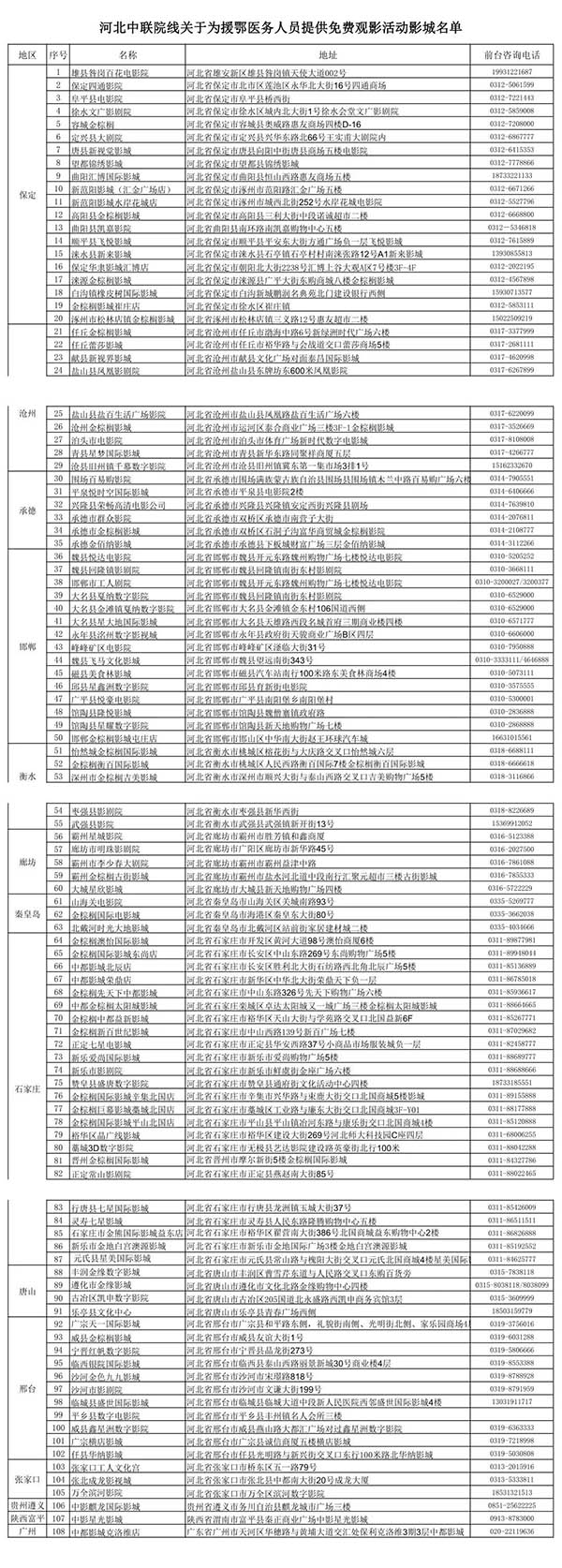 香港最全最准免费资料大全