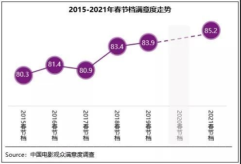 香港最全最准免费资料大全