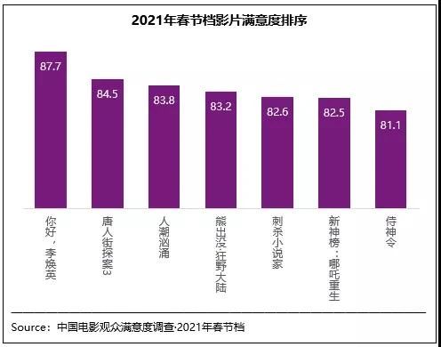 香港最全最准免费资料大全