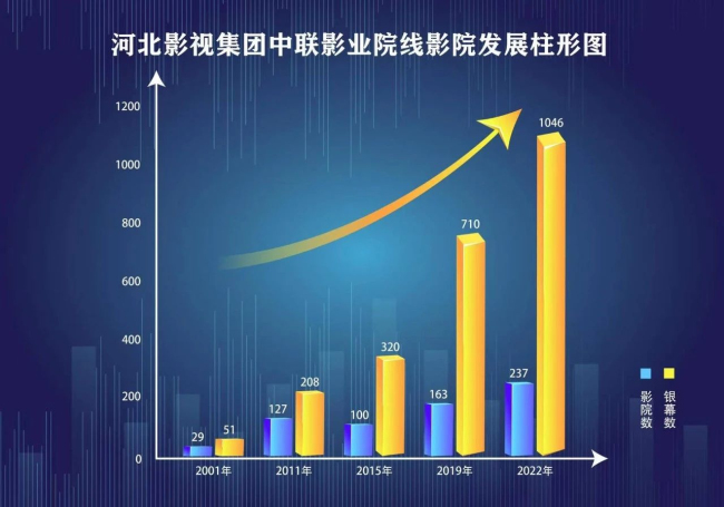 香港最全最准免费资料大全